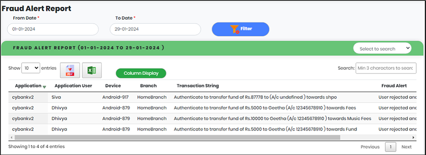 Fraud Alert Report list view- CyLock